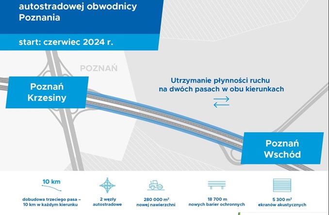 Rusza rozbudowa A2 wokół Poznania. Będzie trzeci pas