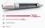 Kapsuły Hyperloop pokryje Vibranium. Superszybką koleją interesuje się Rosja