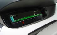 Na wakacje autem elektrycznym? Udało się, ale…