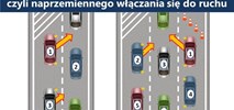 Jazda na suwak i korytarze życia od jutra obowiązkowe 