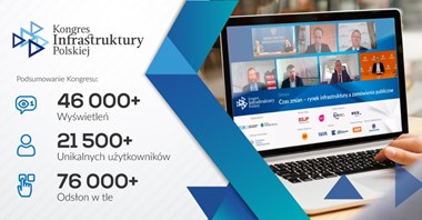 Kongres Infrastruktury Polskiej online za nami. Dziękujemy za Wasz udział!