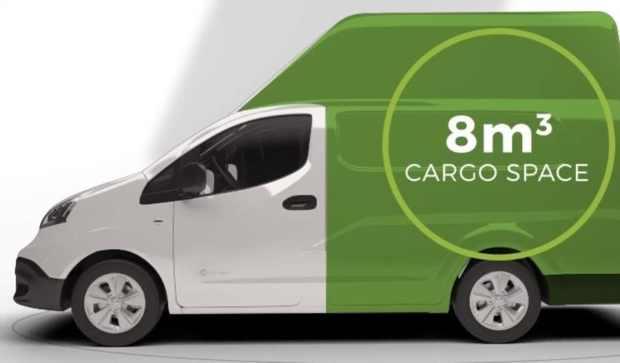 InPost. Do końca 2021 w Warszawie tylko elektryki InPost. Do końca 2021 w Warszawie tylko elektryki