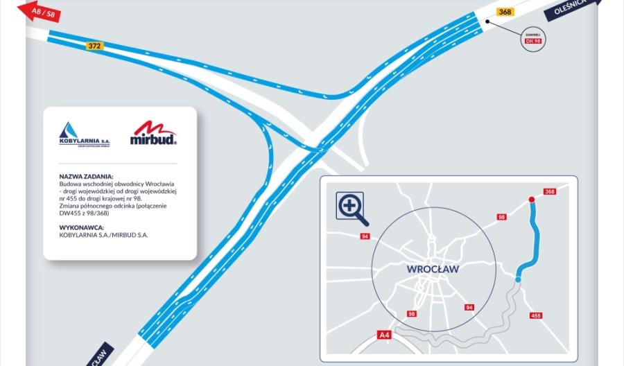 Postępują prace na obwodnicy Wrocławia. Zmiana organizacji ruchu Postępują prace na obwodnicy Wrocławia. Zmiana organizacji ruchu