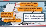 S7 Napierki – Płońsk otwarta!