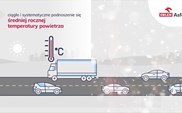 Drogi asfaltowe w obliczu zmian klimatycznych [film]
