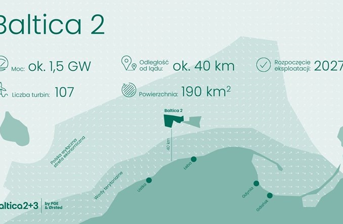 Wiadomo kto dostarczy turbiny dla farmy wiatrowej 