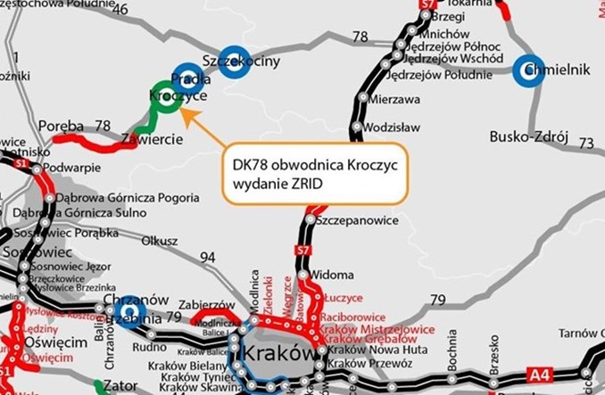 DK-78. Obwodnica Kroczyc ma już pozwolenie budowlane. Czekamy na wykonawcę