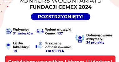 Granty dla wolontariuszy przyznane!