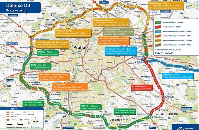 Czesi krok bliżej ukończenia obwodnicy Pragi