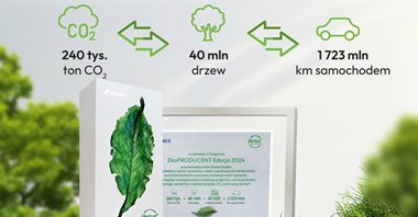 III Edycja Programu EkoPRODUCENT Cemex Polska 2024 rozstrzygnięta