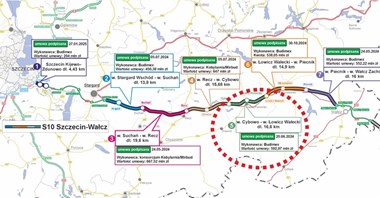 Trzeci odcinek S10 zaprojektowany. Jest wniosek o ZRID