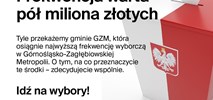 Frekwencja warta pół miliona złotych – GZM nagrodzi gminę z najwyższą frekwencją 