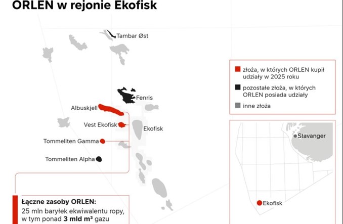 Orlen kupuje udziały w dwóch złożach w Norwegii i rusza z ich zagospodarowaniem