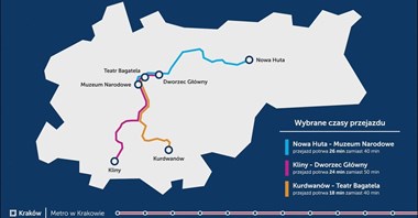 Bukowiec: 40 mld zł na program budowy systemów metra z nowej perspektywy. Nie tylko dla Krakowa 
