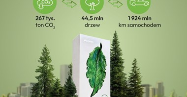 IV Edycja Programu EkoProducent Cemex Polska zakończona. Wyróżniono 62 firmy