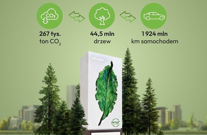 IV Edycja Programu EkoProducent Cemex Polska zakończona. Wyróżniono 62 firmy