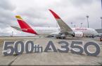 Airbus dostarczył pięćsetny A350. Jubileuszowy samolot dla Iberii