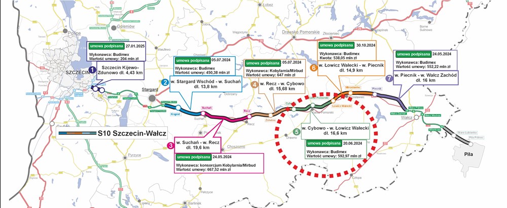 Trzeci odcinek S10 zaprojektowany. Wniosek o ZRID złożony