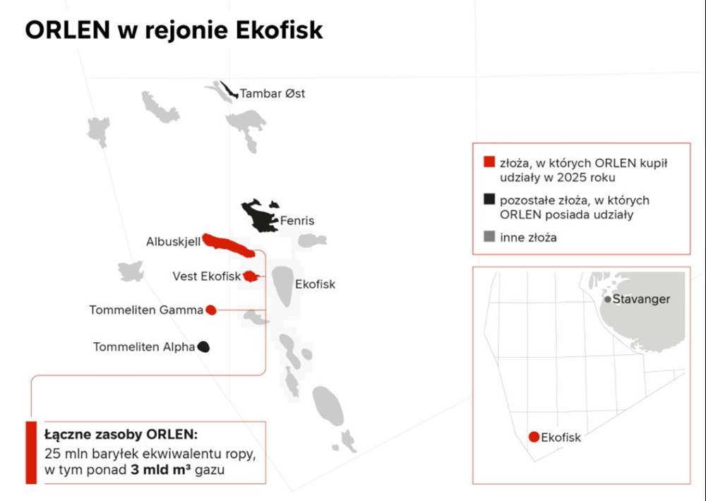 Orlen kupuje udziały w dwóch złożach w Norwegii i rusza z ich zagospodarowaniem
